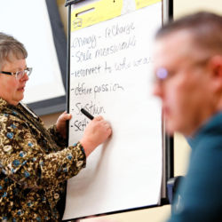 Western Healthcare Alliance annual summit. facilitating a brainstorming sessioin